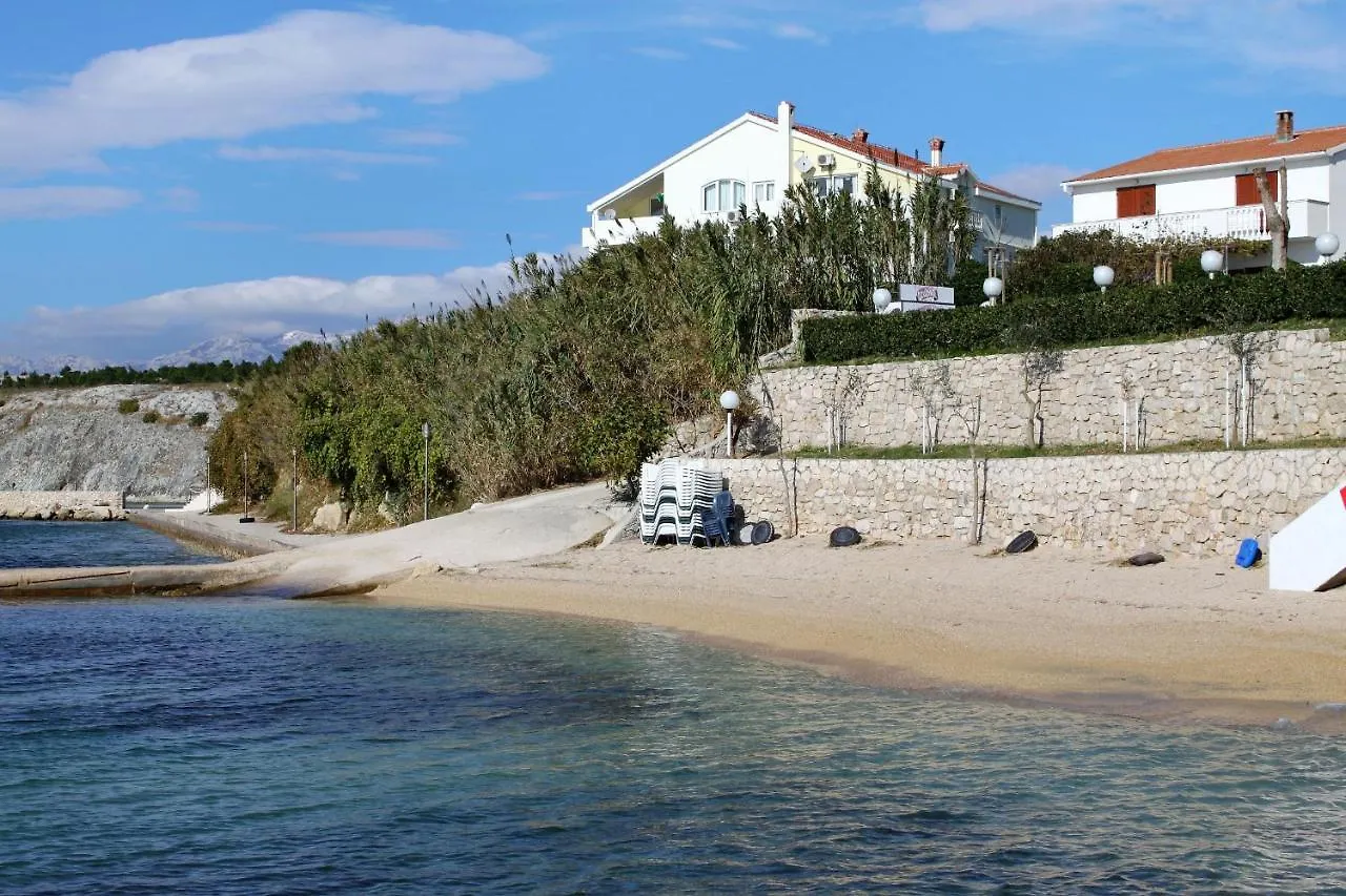 Apartments By The Sea Rtina - Miletici, Zadar - 3257 Ражанац Хорватия