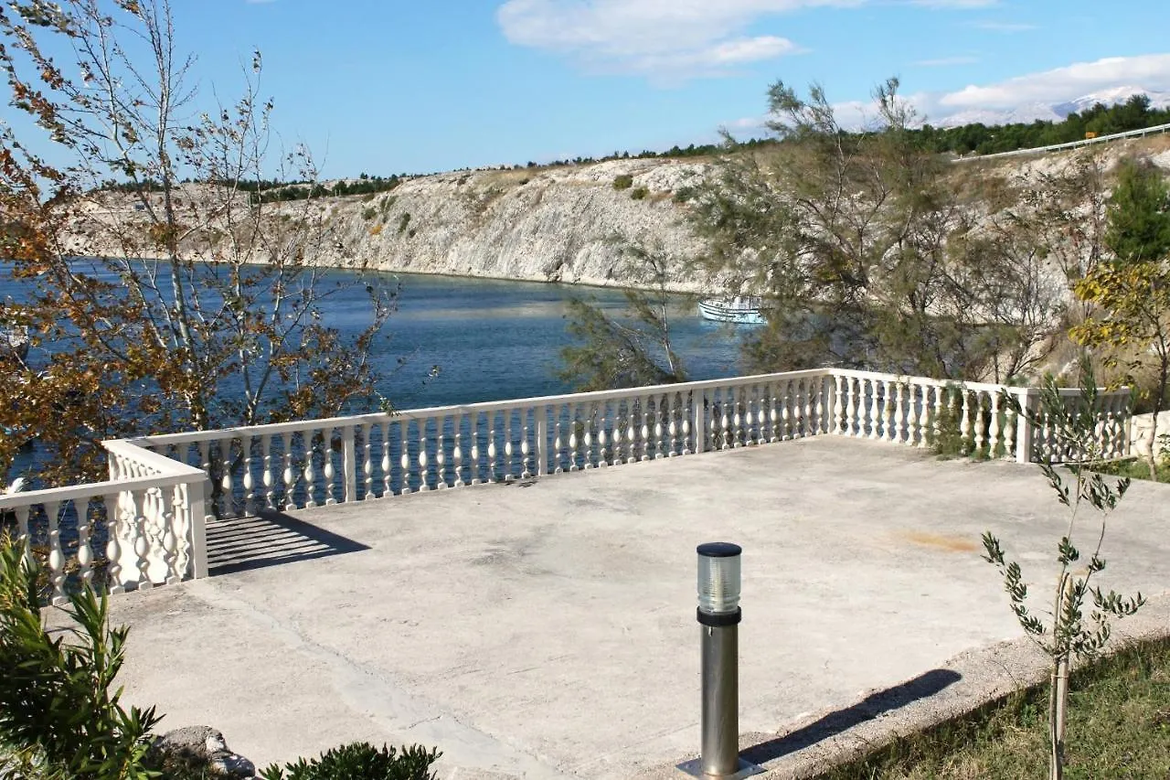 Apartments By The Sea Rtina - Miletici, Zadar - 3257 Ражанац 0*,  Хорватия