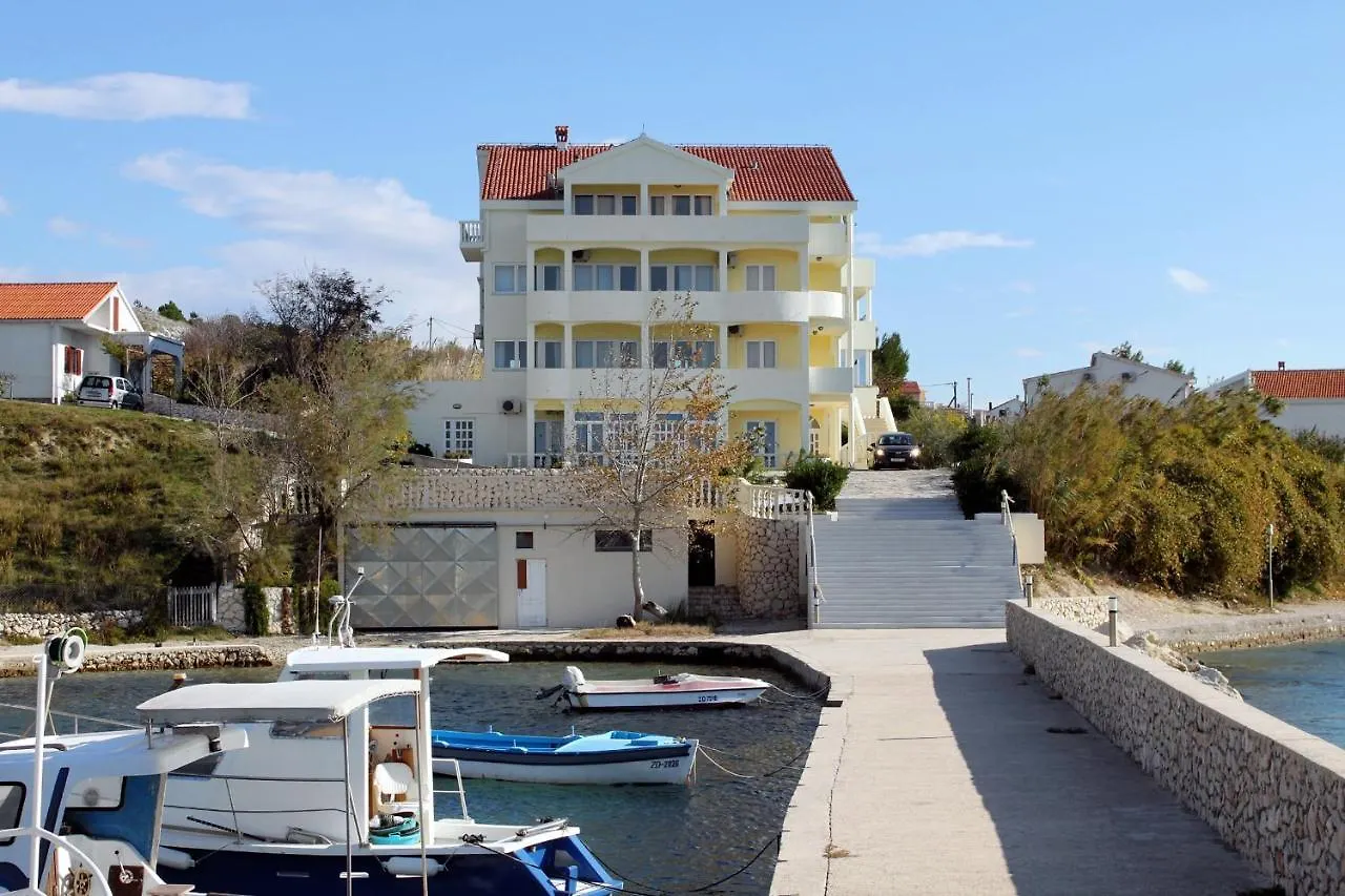 Apartments By The Sea Rtina - Miletici, Zadar - 3257 Ražanac