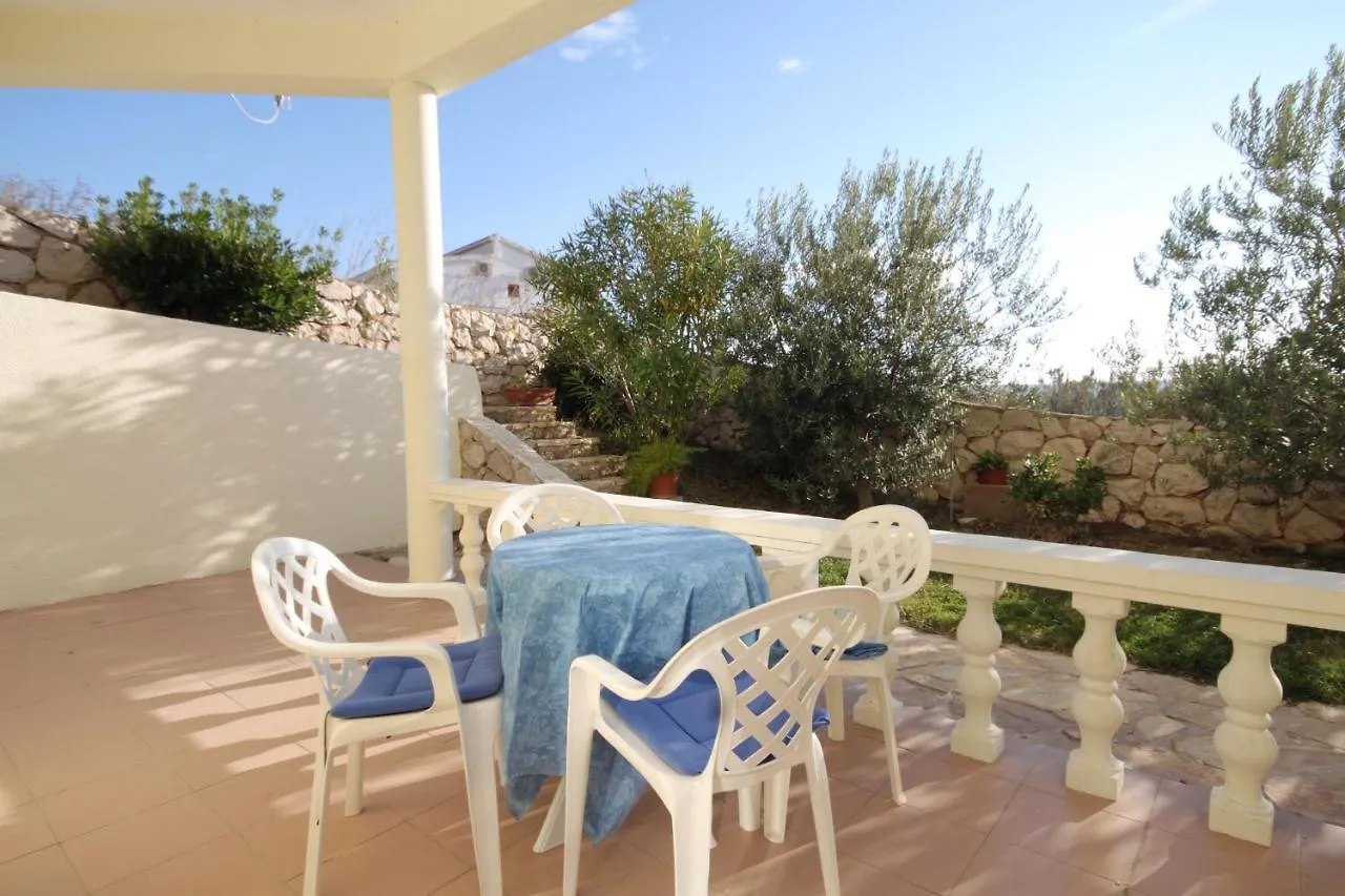 Apartments By The Sea Rtina - Miletici, Zadar - 3257 Ражанац 0*,  Хорватия